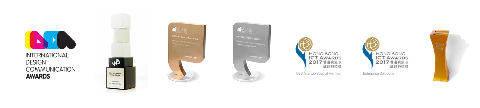Extend CRM Strategies To Mobile Channels 20 awards2