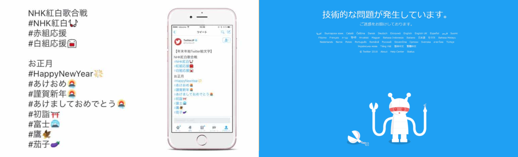 5 Fun Facts about Twitter 5 twitter