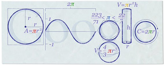 【用Google瀏覽器嘅你,知唔咩係Google doodle?】 6 4