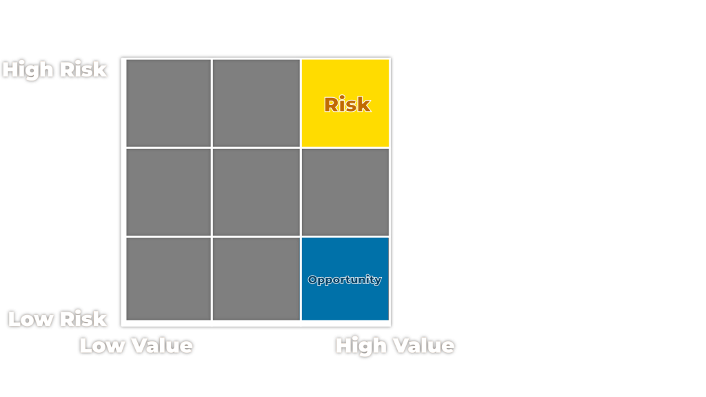 Segmentation Graph